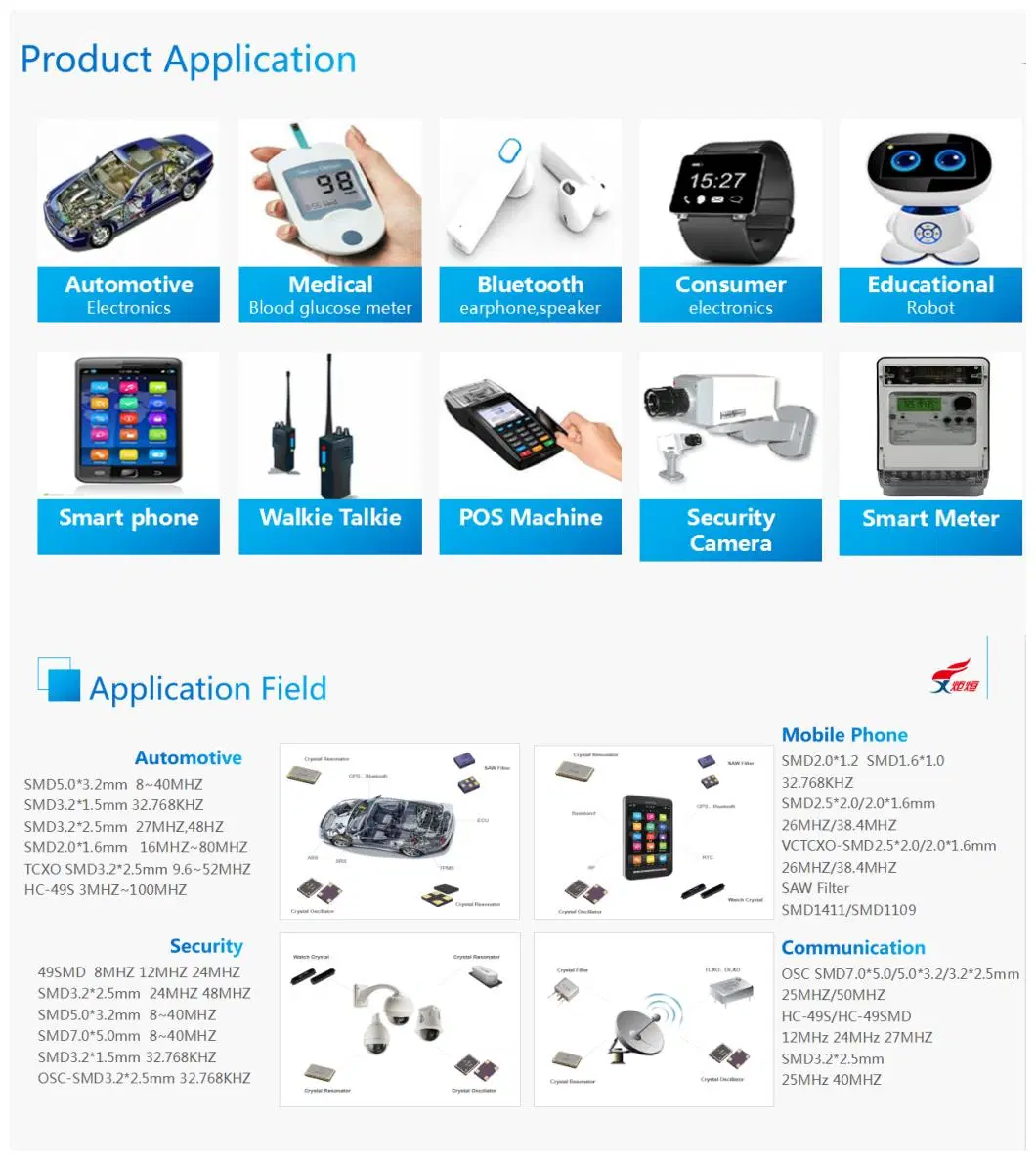 Chip Sun Manufacturer of Osc-SMD3225 32.768kHz 1.8V 3.3V Active Component Frequency Device Crystal Oscillator