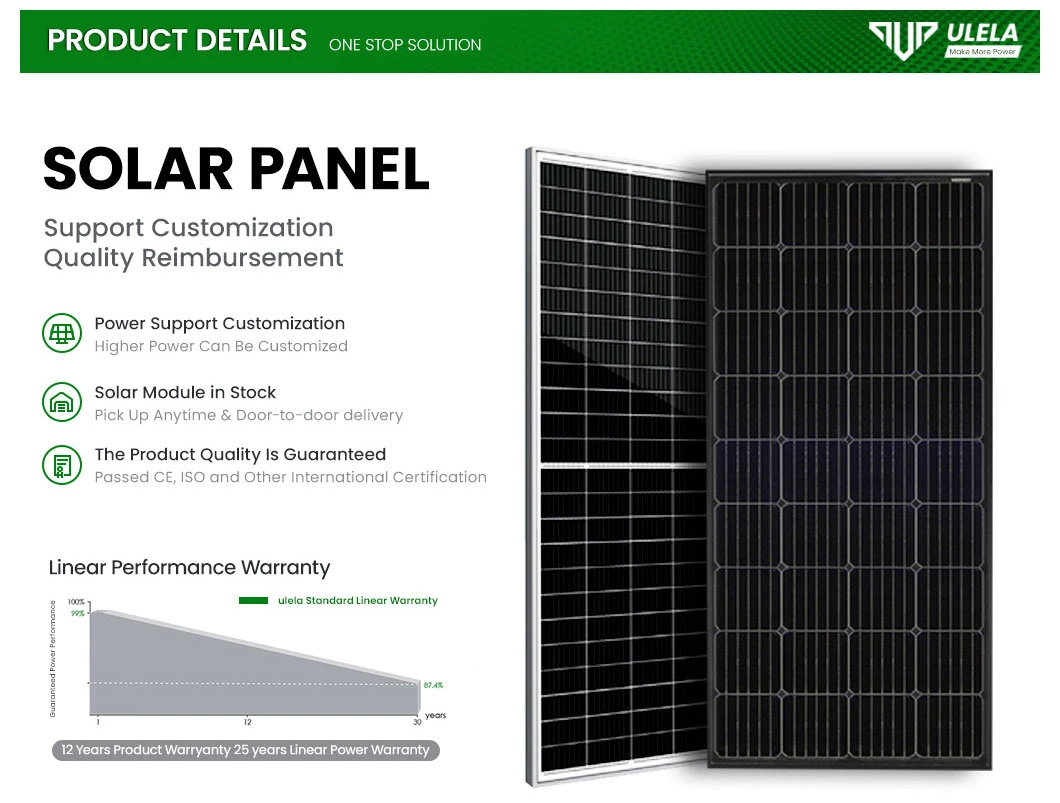 Ulela Solar Panels 650W Manufacturing Custom Single Crystal Solar Panel/PV Module China 182mm Solar Panel Mono Photovoltaic